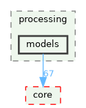 /build/qgis-3.41.0+git20241119+45a0abf3bec+99sid/src/gui/processing/models