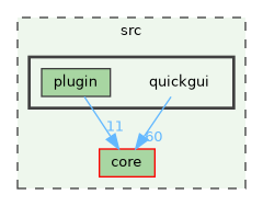 /build/qgis-3.41.0+git20241119+45a0abf3bec+99sid/src/quickgui