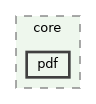 /build/qgis-3.41.0+git20241119+45a0abf3bec+99sid/src/core/pdf