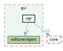 /build/qgis-3.43.0+git20250312+9e873c7bc91+99sid/src/gui/ogr