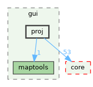 /build/qgis-3.41.0+git20241122+3440c17df1d+99sid/src/gui/proj