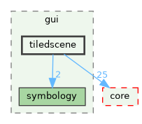 /build/qgis-3.41.0+git20241122+3440c17df1d+99sid/src/gui/tiledscene