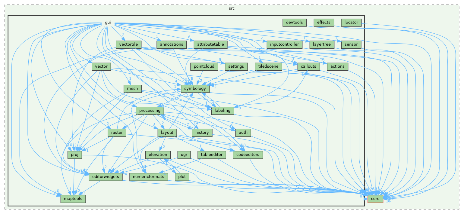 /build/qgis-3.43.0+git20250312+9e873c7bc91+99sid/src/gui