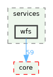 /build/qgis-3.43.0+git20250312+9e873c7bc91+99sid/src/server/services/wfs