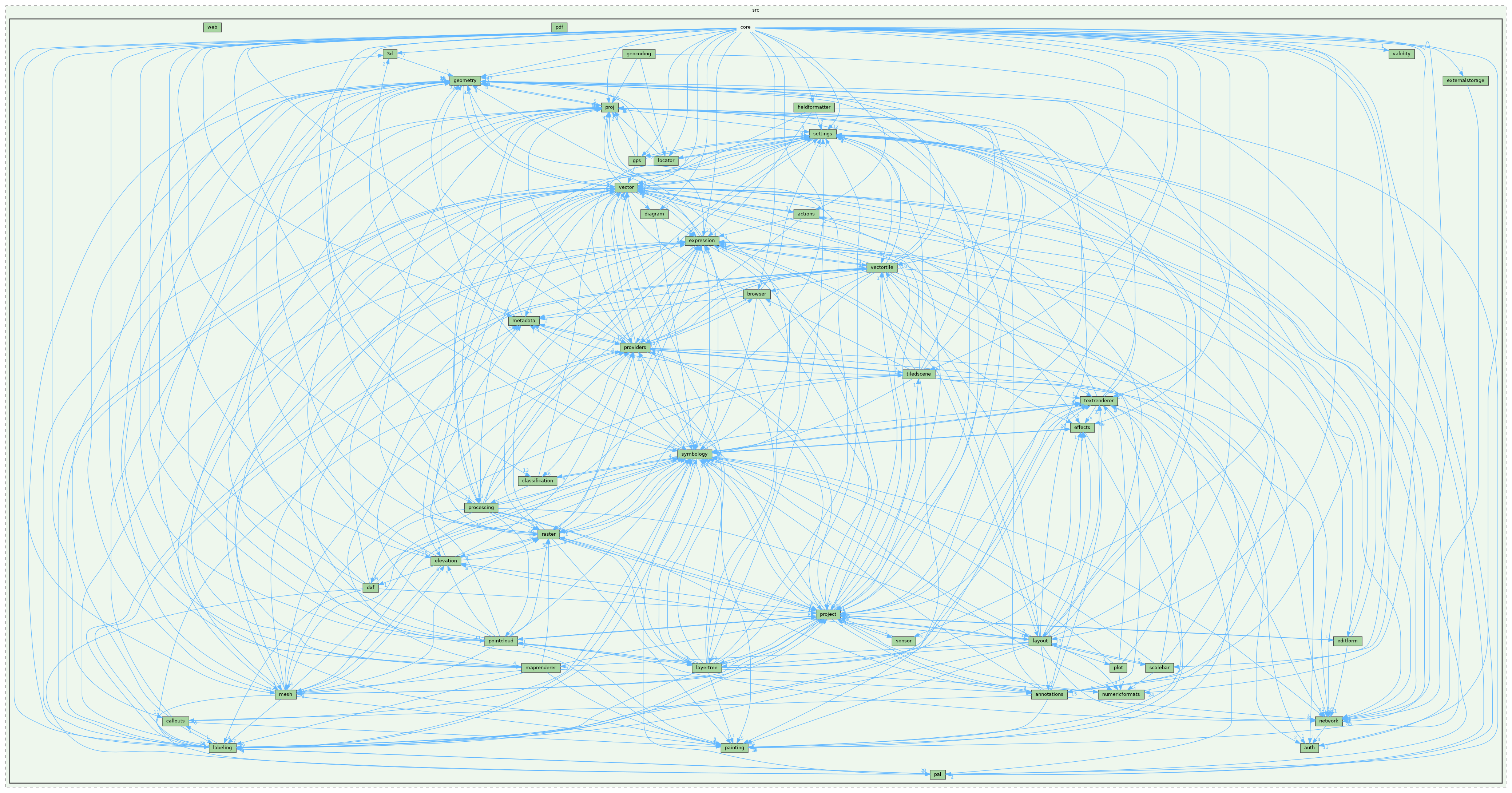 /build/qgis-3.41.0+git20241119+45a0abf3bec+99sid/src/core