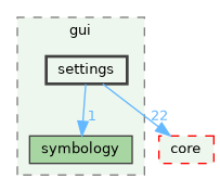 /build/qgis-3.41.0+git20250128+02257426e5a+99sid/src/gui/settings