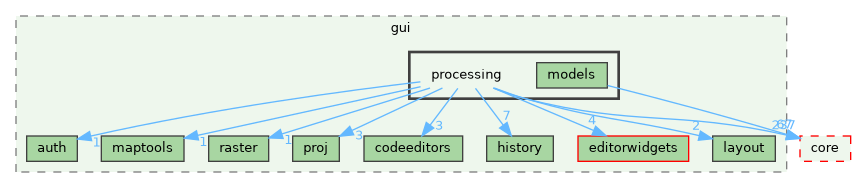 /build/qgis-3.41.0+git20241122+3440c17df1d+99sid/src/gui/processing